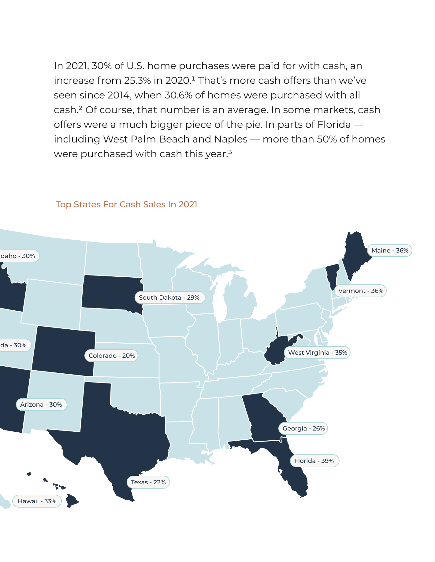 Cash Offer eBook How to use cash to win in the market